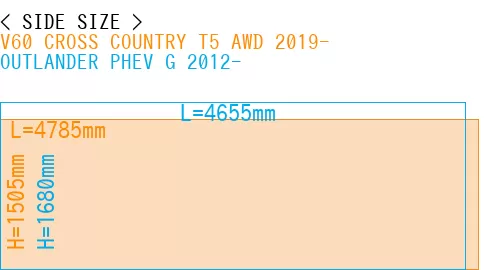#V60 CROSS COUNTRY T5 AWD 2019- + OUTLANDER PHEV G 2012-